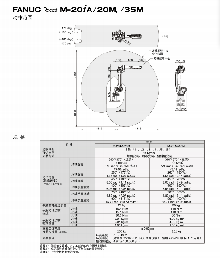 发那科机器人动作范围及规格