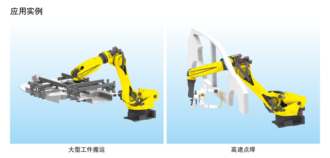 发那科机器人应用实例