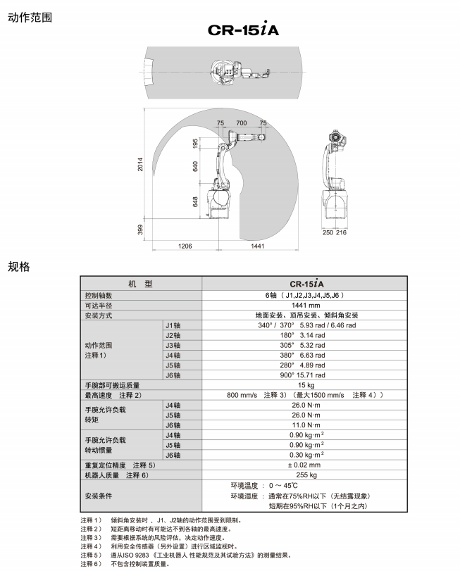 发那科机器人动作范围及规格