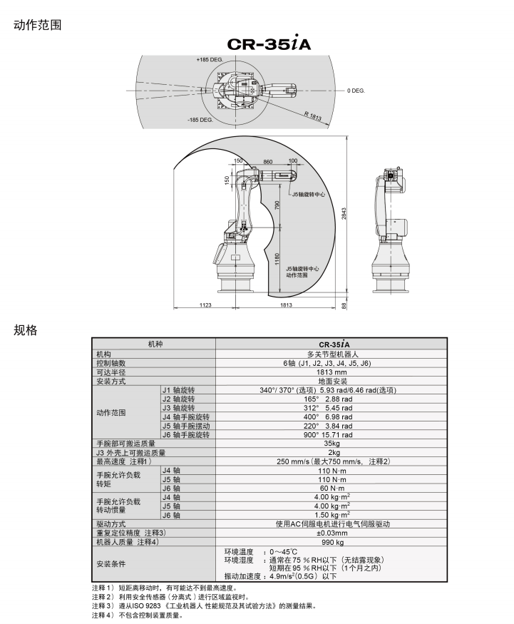 发那科机器人动作范围及规格