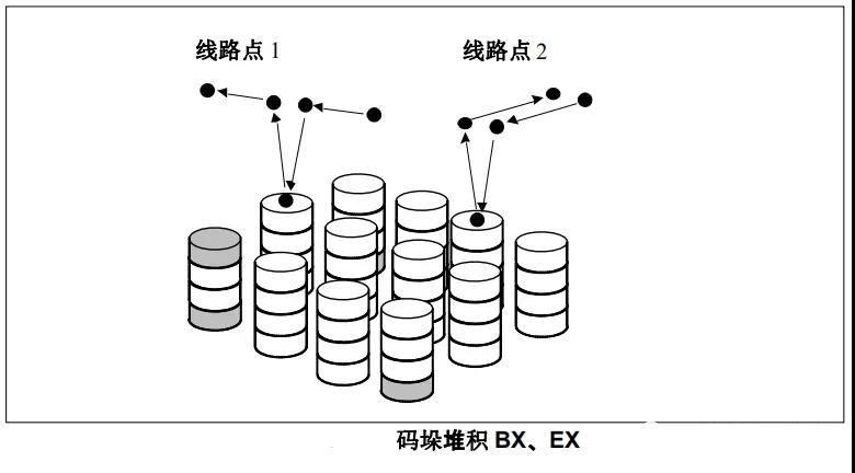 FANUC发那科机器人码垛功能应用（一）——发那科机器人代理(图4)