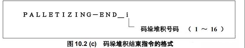 FANUC发那科机器人码垛功能应用（一）——发那科机器人代理(图8)